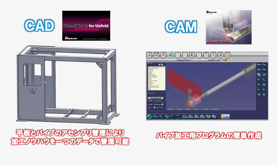 専用CAD/CAMで楽々プログラミング